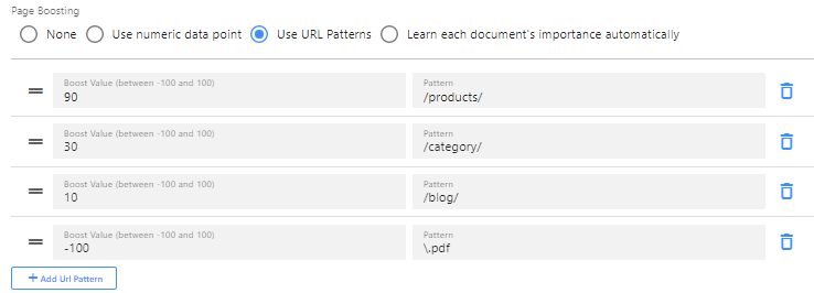 Boosting by URL pattern